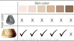 IPL Dauerhafte Haarentfernung IPL 5500 Pure Skin Pro