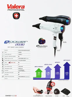 Professioneller Haartrockner